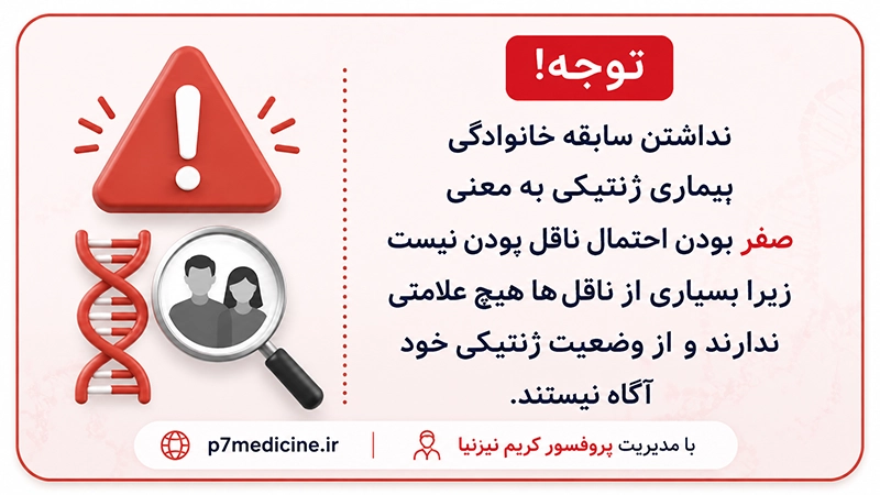آزمایش ECS 
