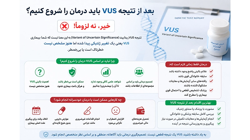 بعد از نتیجه VUS باید درمان را شروع کنیم؟