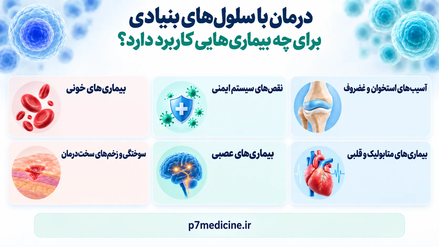 درمان با سلولهای بنیادی برای چه بیماریهایی کاربرد دارد؟