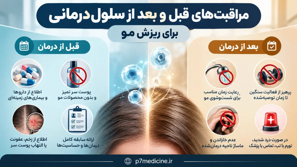مراقبت های قبل و بعد از سلول درمانی برای ریزش موی سر